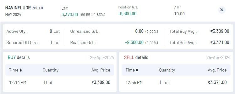 Best SEBI-registered research analyst